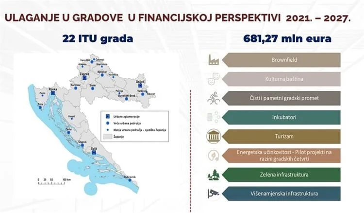 Pročitajte više o članku Objavljen prvi poziv iz VFO 2021. – 2027. za 22 ITU grada – Urbanom području Čakovca na raspolaganju 18 milijuna eura